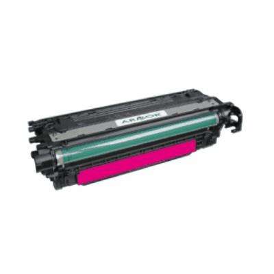 Alternative Toner for Color Laserjet CP3525 magenta (OEM code CE253A) 7.000 pages
