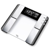 Gallet Personal scale Trézlidé GALPEP817 Maximum weight (capacity) 150 kg Accuracy 100 g Stainless steel