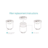 Anti-calc & Antibacterial Filter Capsules (2x) | For Beam mini | White