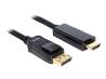 DELOCK Cable Display Port-St >HDMI-St 3M