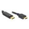 DELOCK Cable Displayp. male>HDMI male 5m