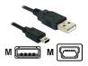 DELOCK Cable USB 2.0miniB Std 5-pin 0.7m