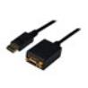 DIGITUS adapter cable DisplayPort VGA