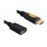 DELOCK Extension Cable HDMI A >HDMI A 1m