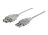MANHATTAN Hi-Speed USB Extension Cable 4.5m silver  USB Standard-A male to USB Standard-A female  Speeds of up to 480 Mbps