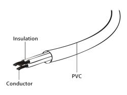 GEMBIRD Cable power 230V | PC-186A-VDE