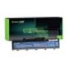 GREENCELL AC21 Battery AS09A31 AS09A41