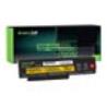 GREENCELL AS68 Battery Green Cell for As