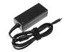GREENCELL AD57AP Charger AC Adapter