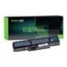 GREENCELL AC23 Battery