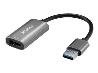 SANDBERG HDMI Capture Link to USB