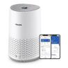 Philips 600 Series Air Purifier AC0651/10, Clears rooms with an area of up to 44 m²